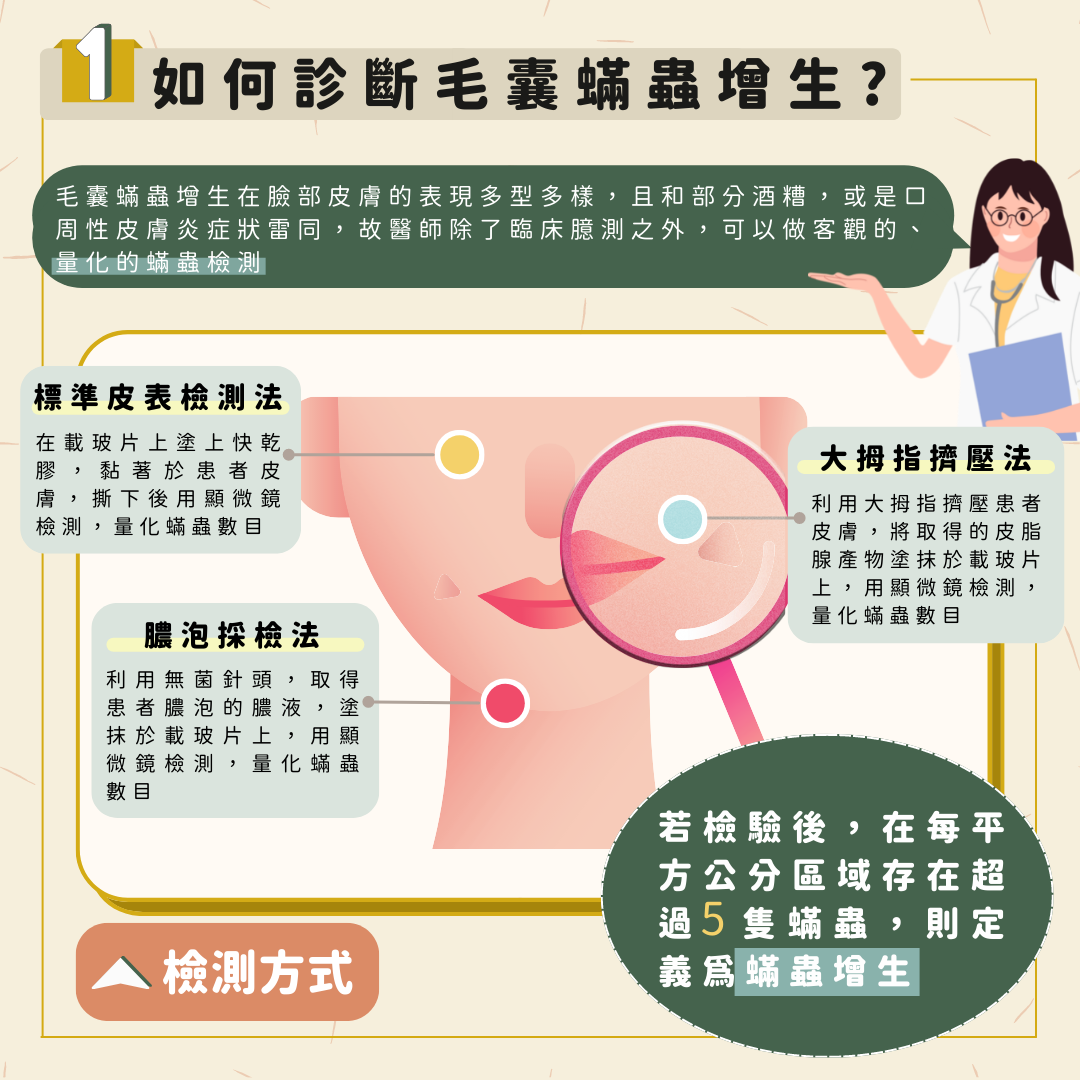 毛毛蟲皮膚炎