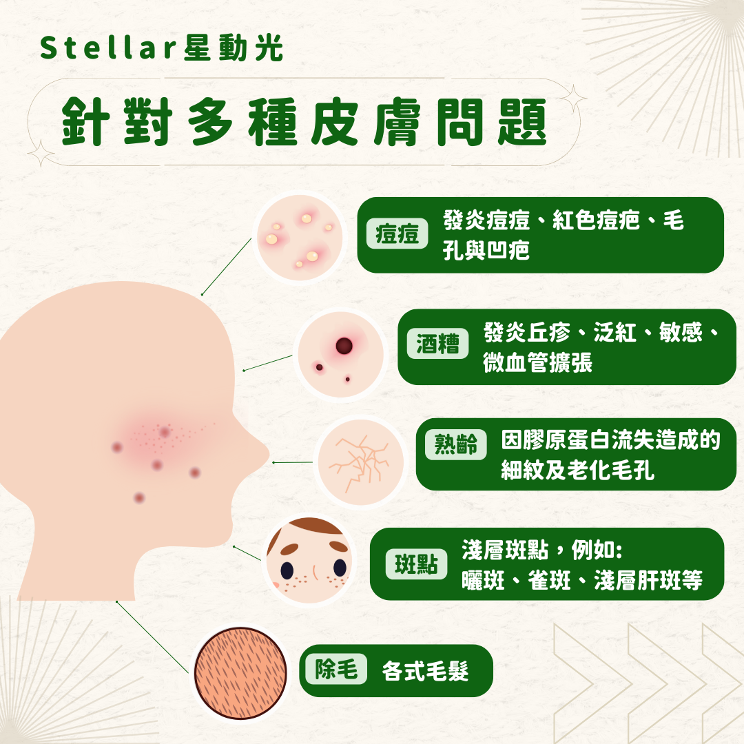 接觸性皮膚炎
